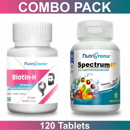 Biotin-H + Spectrum46 Combo Pack