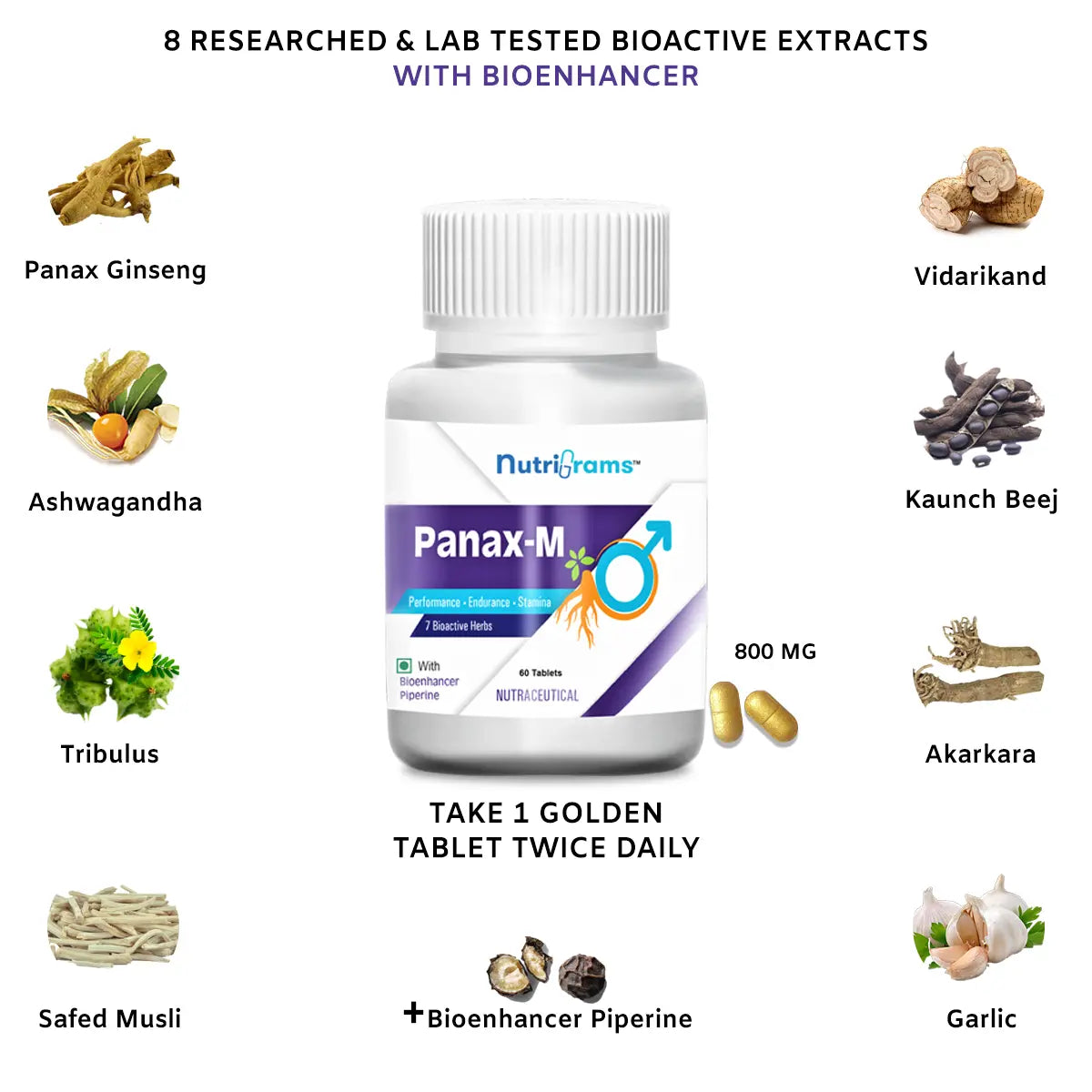 Panax-M: Energy Booster, Confidence and Performance Supplement for Men