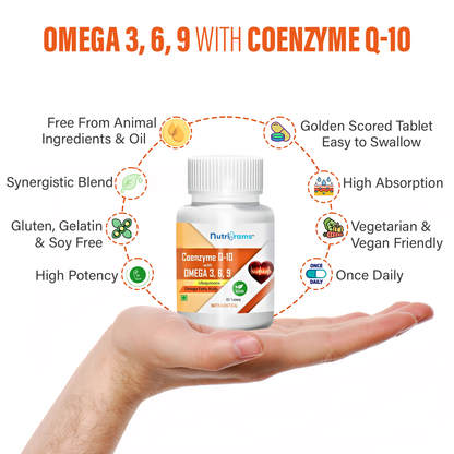 Microencapsulated Coenzyme Q10 with Omega 369 Fatty Acids Supplement