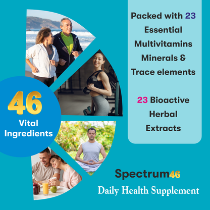 Spectrum46: 46-in1 Blend of Multivitamins, Minerals, Antioxidants and Bioactive Herbs